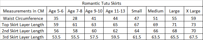 Tutu Top Size Chart