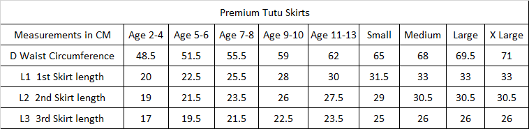 Tutu Length Chart